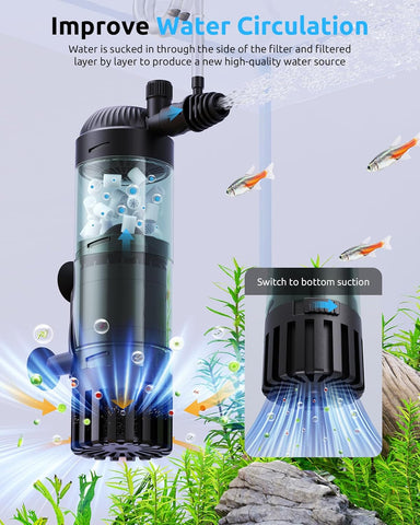 Seaoura SR-701 K1 New Fluid Bed Internal Aquarium Filter