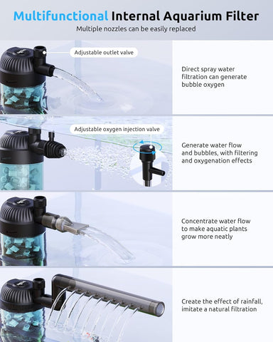 Nuevo filtro interno de lecho fluido para acuario Seaoura SR-701 K1