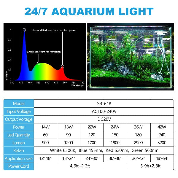 Seaoura 24/7 Mode Aluminum LED Aquarium Light for aquatic environments7